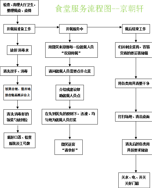 &#22810;&#23453;&#22312;&#32447;&#45;&#22810;&#23453;&#22312;&#32447;&#65288;&#20013;&#22269;&#65289;